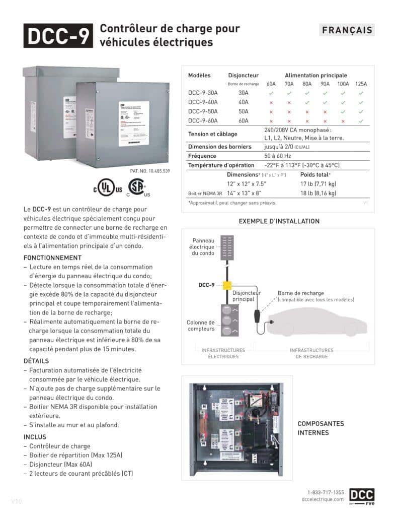 La borne de recharge pour voiture électrique - Guide Depanneo